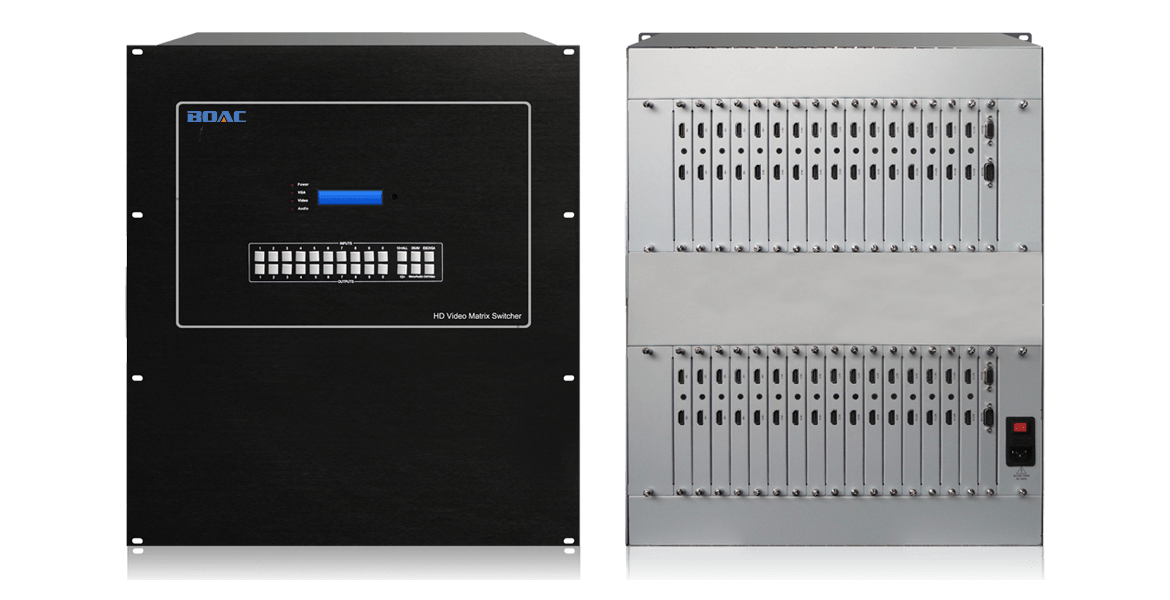 32路DisplayPort高清矩阵切换器