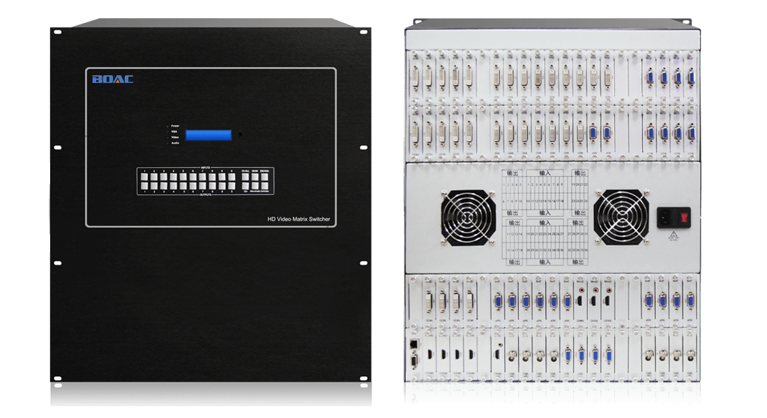 36路高清混合矩阵切换器