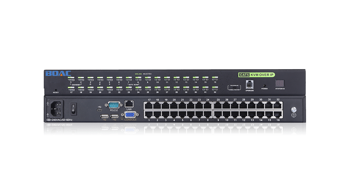 32路网络KVM切换器