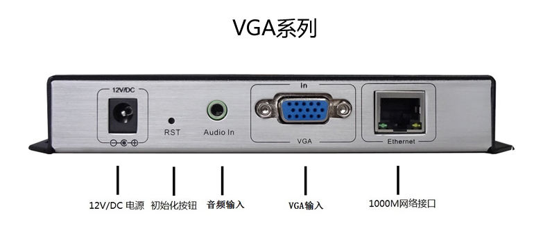 VGA高清视频编码器